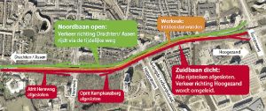 Deel van de zuidelijke ringweg in de zomer vijf weken afgesloten